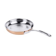 Tigaie flambare Cupru Inox 20cm