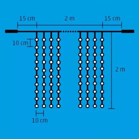 Perdea de lumini cu 400 LED alb 2x2m legare in serie