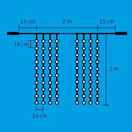 Perdea de lumini cu 400 LED alb 2x2m legare in serie